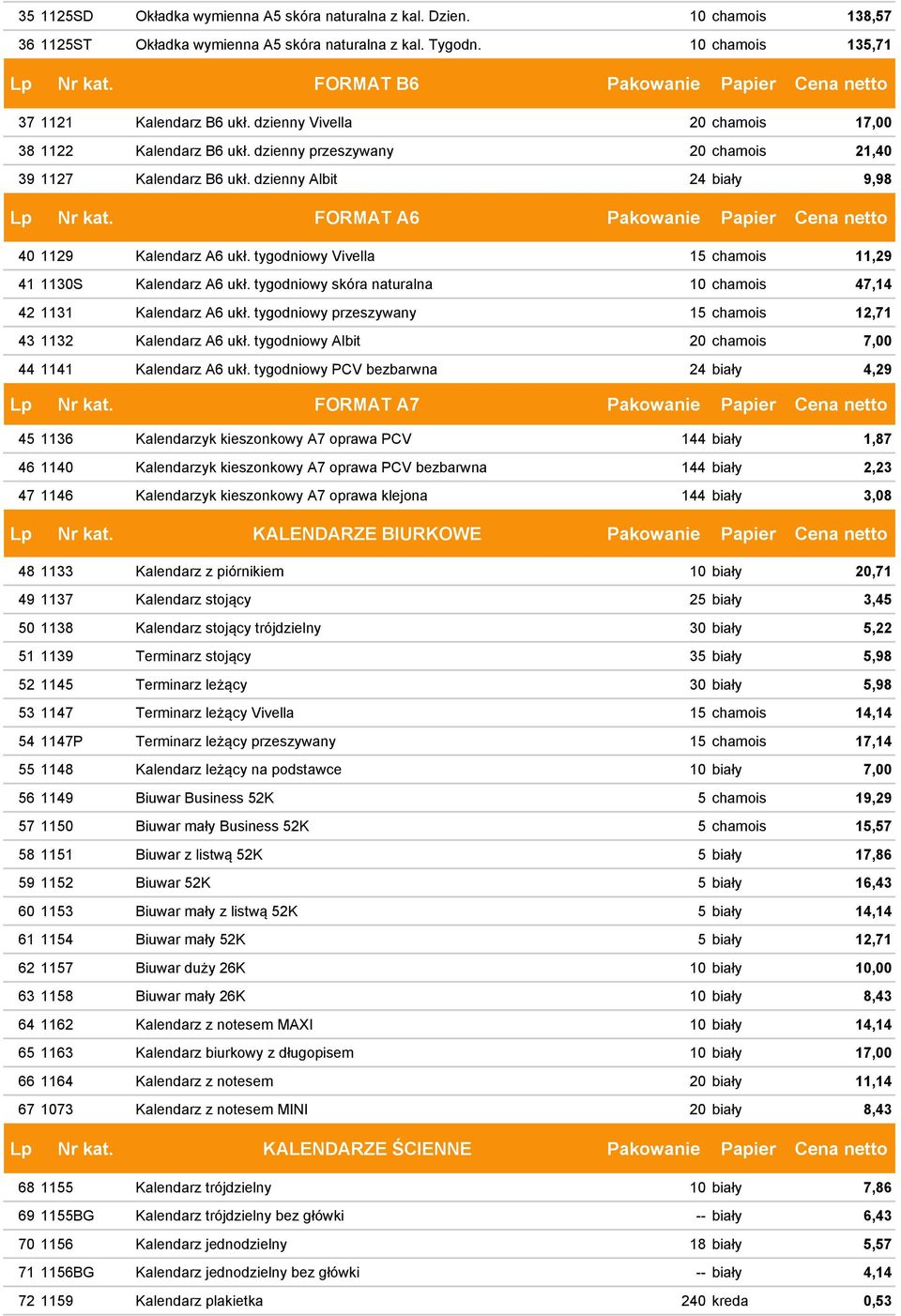 dzienny Albit 24 biały 9,98 Lp Nr kat. FORMAT A6 Pakowanie 40 1129 Kalendarz A6 ukł. tygodniowy Vivella 15 chamois 11,29 41 1130S Kalendarz A6 ukł.