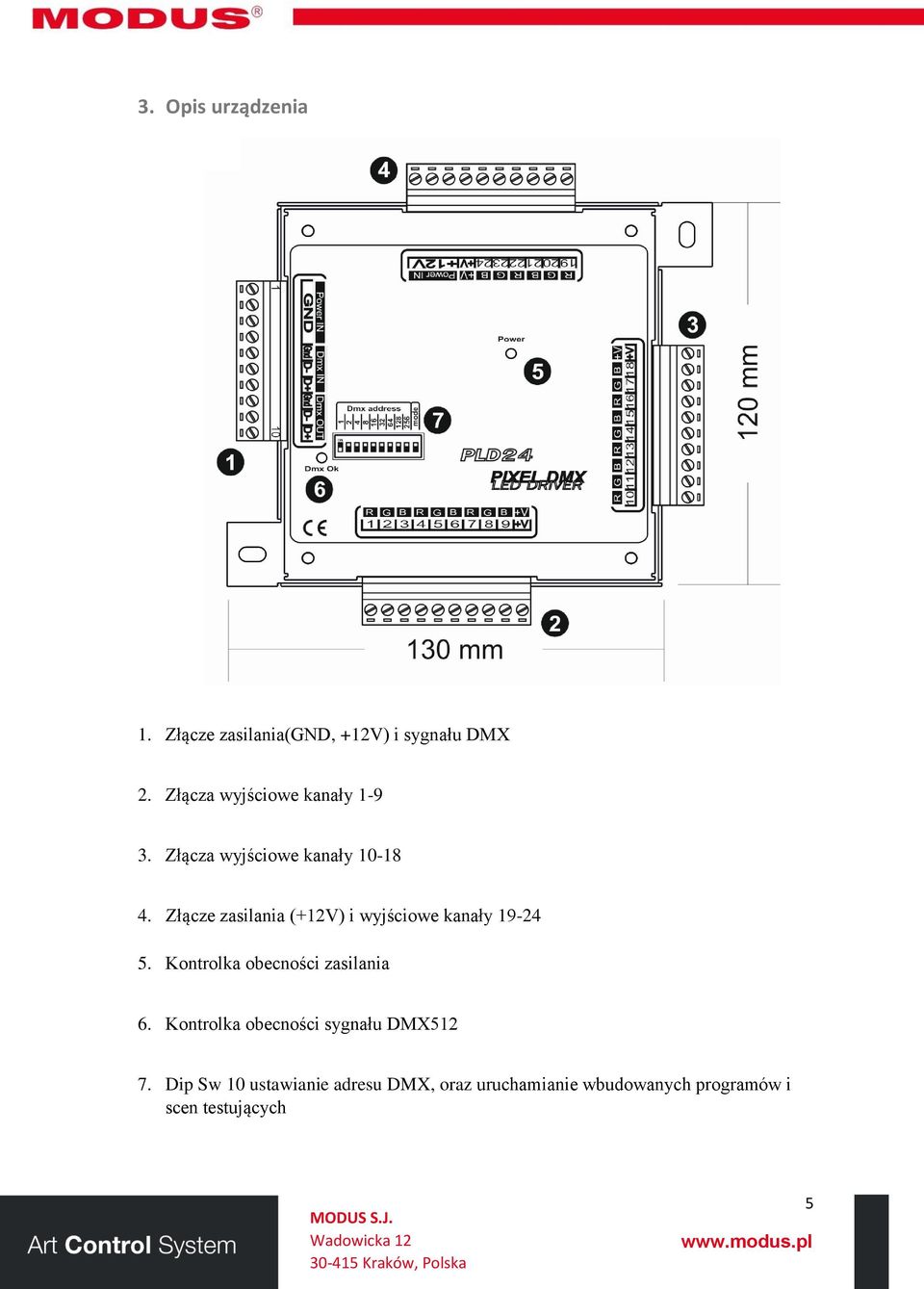 Złącze zasilania (+12V) i wyjściowe kanały 19-24 5. Kontrolka obecności zasilania 6.