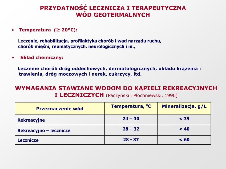 , Skład chemiczny: Leczenie chorób dróg oddechowych, dermatologicznych, układu krążenia i trawienia, dróg moczowych i nerek, cukrzycy, itd.