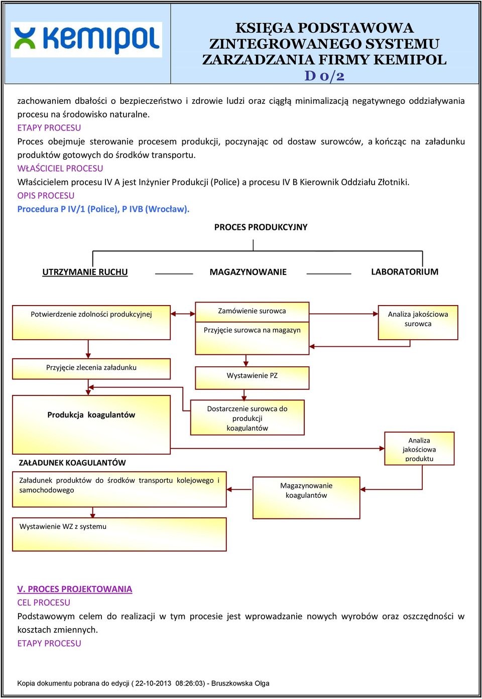 Właścicielem procesu IV A jest Inżynier Produkcji (Police) a procesu IV B Kierownik Oddziału Złotniki. OPIS PROCESU Procedura P IV/1 (Police), P IVB (Wrocław).