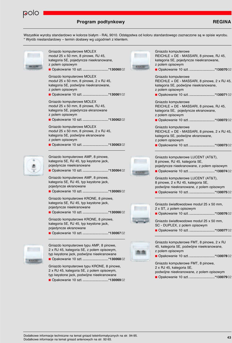 ...*13006002 Gniazdo komputerowe MOLEX modu 25 x 50 mm, 8 pinowe, 2 x RJ 45, kategoria 5E, podwójne nieekranowane, Opakowanie 10 szt.