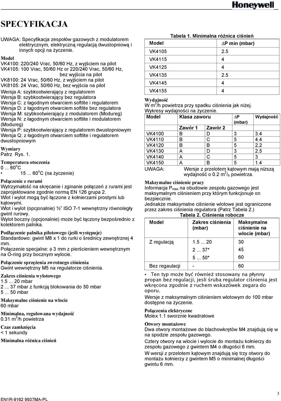 bez wyjścia na pilot Wersja A: szybkootwierający z regulatorem Wersja B: szybkootwierający bez regulatora Wersja C: z łagodnym otwarciem softlite i regulatorem Wersja D: z łagodnym otwarciem softlite