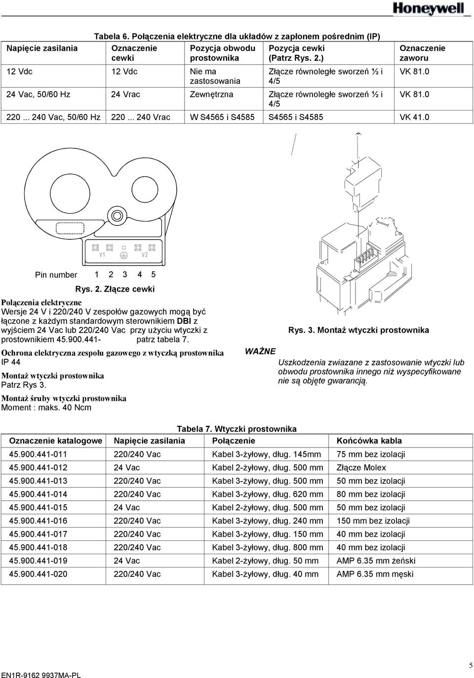 .. 0 Vrac W S4565 i S4585 S4565 i S4585 VK 41.0 Pin number 1 2 