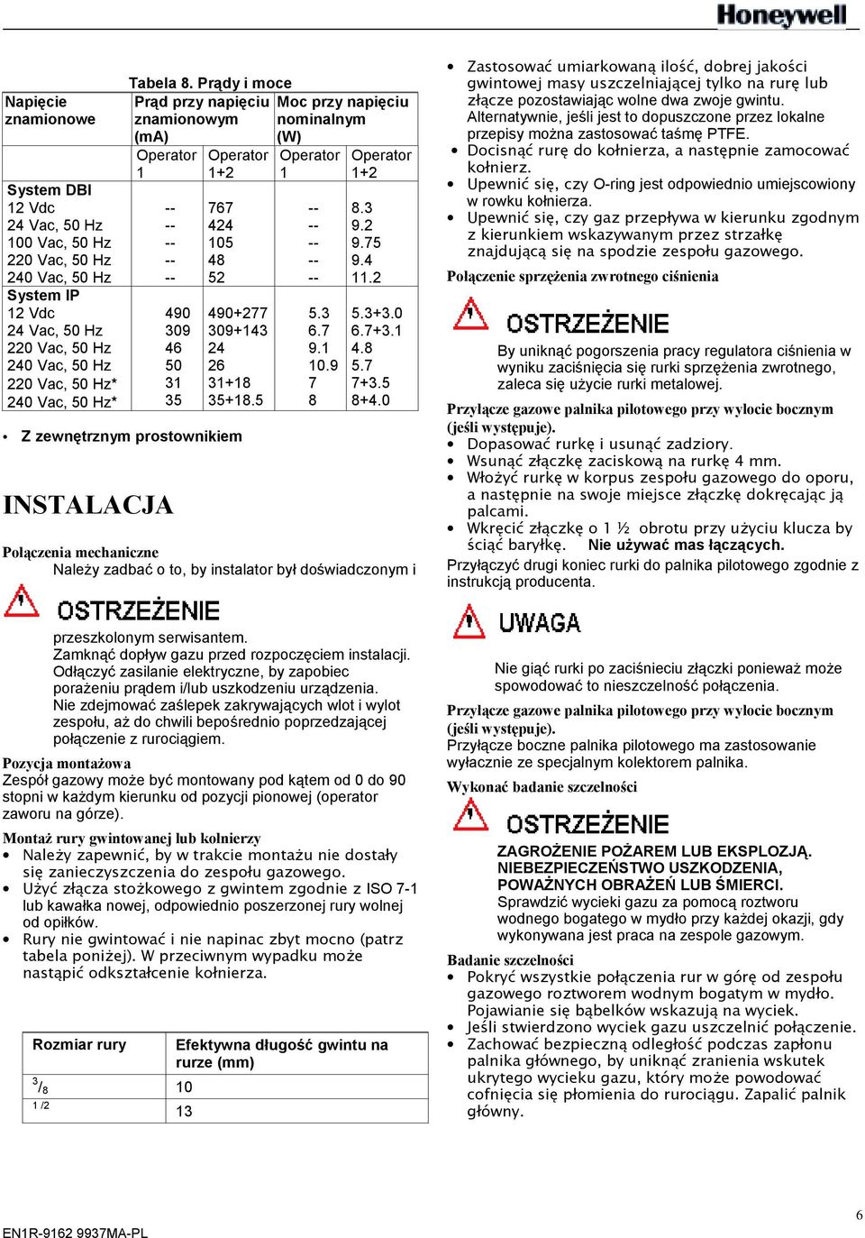 5 Z zewnętrznym prostownikiem INSTALACJA Moc przy napięciu nominalnym (W) Operator 1 5.3 6. 9.1 10.9 8 Operator 1+2 8.3 9.2 9.5 9.4 11.2 5.3+3.0 6.+3.1 4.8 5. +3.5 8+4.