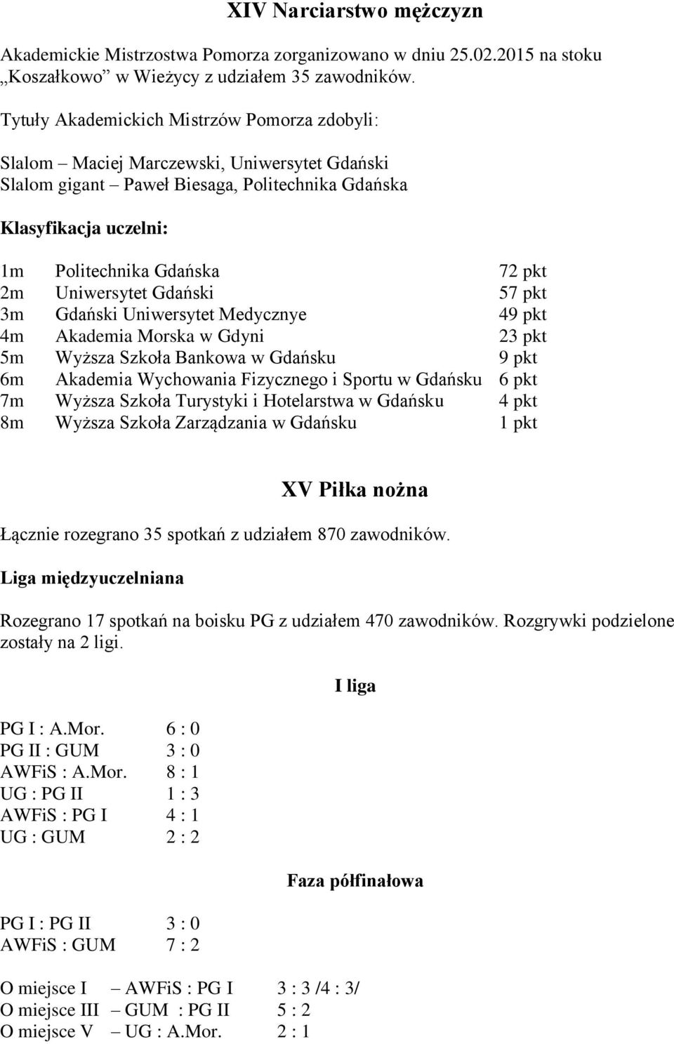 pkt 3m Gdański Uniwersytet Medycznye 49 pkt 4m Akademia Morska w Gdyni 23 pkt 5m Wyższa Szkoła Bankowa w Gdańsku 9 pkt 6m Akademia Wychowania Fizycznego i Sportu w Gdańsku 6 pkt 7m Wyższa Szkoła