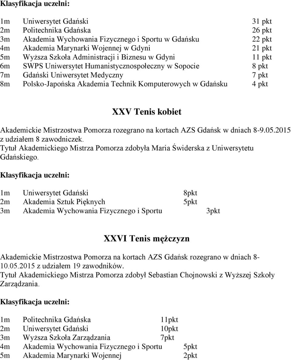 kobiet Akademickie Mistrzostwa Pomorza rozegrano na kortach AZS Gdańsk w dniach 8-9.05.2015 z udziałem 8 zawodniczek.