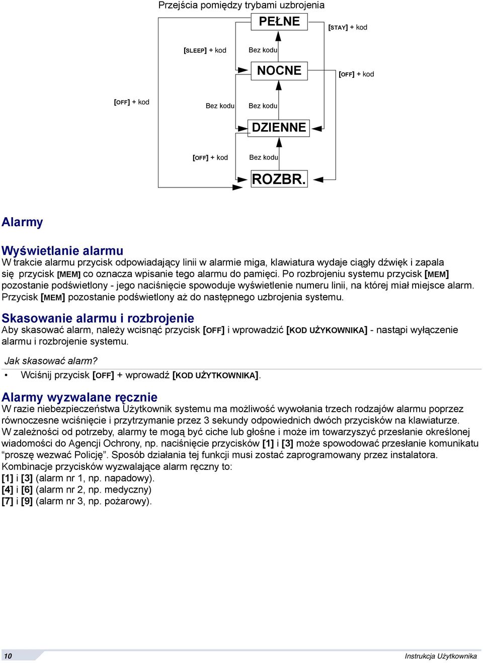 Po rozbrojeniu systemu przycisk [MEM] pozostanie podświetlony - jego naciśnięcie spowoduje wyświetlenie numeru linii, na której miał miejsce alarm.