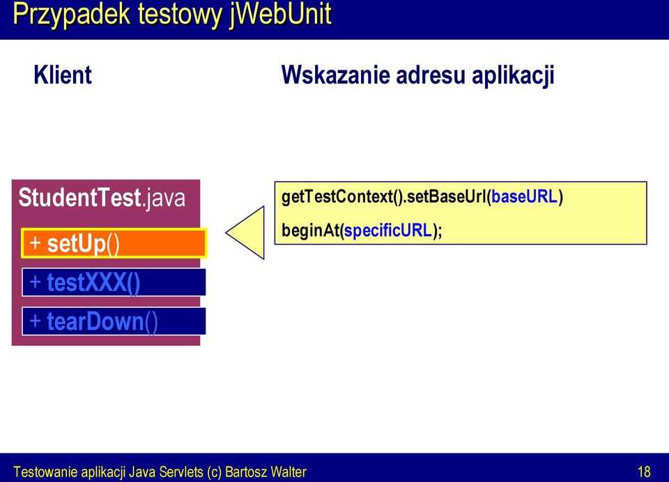 java + setup() + testxxx() + teardown() gettestcontext().