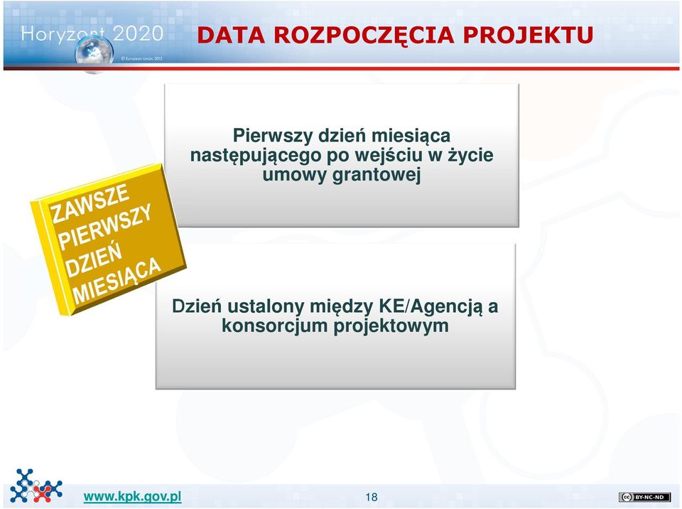w życie umowy grantowej Dzień ustalony