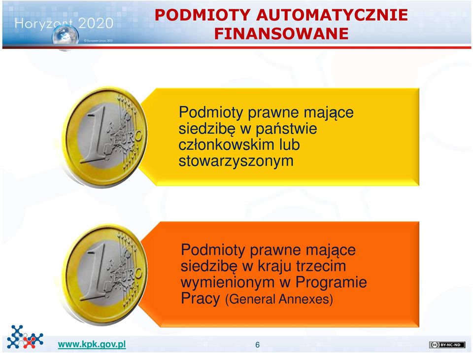 stowarzyszonym Podmioty prawne mające siedzibę w