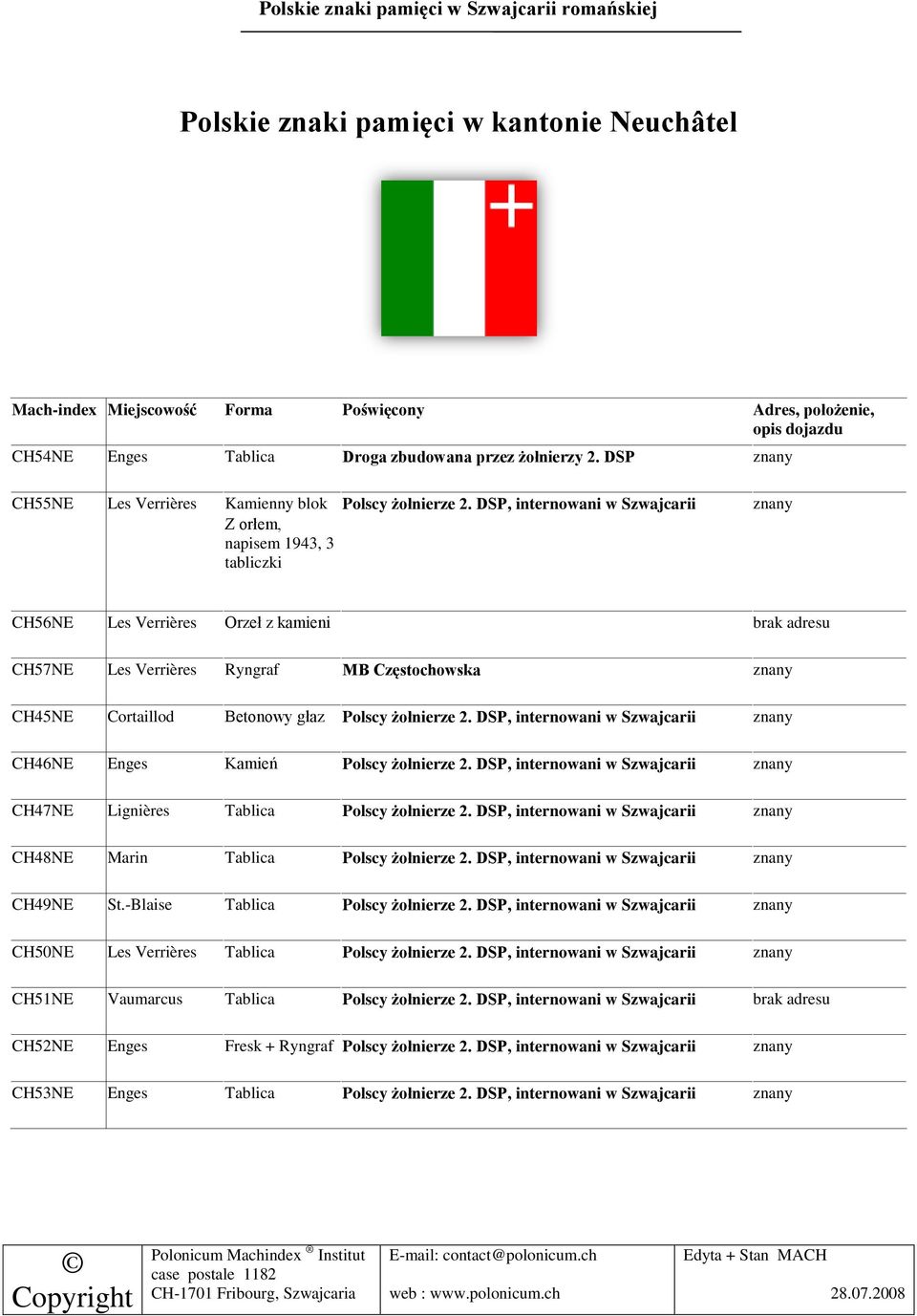 DSP, internowani w Szwajcarii CH56NE Les Verrières Orzeł z kamieni CH57NE Les Verrières Ryngraf MB Częstochowska CH45NE Cortaillod Betonowy głaz Polscy żołnierze 2.
