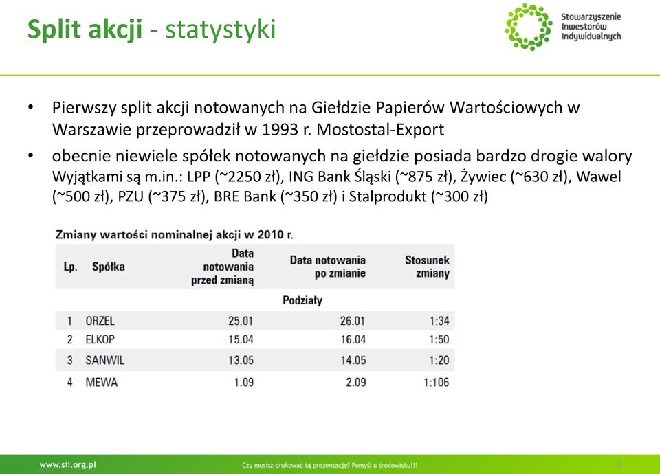 Mostostal-Export obecnie niewiele spółek notowanych na giełdzie posiada bardzo drogie walory