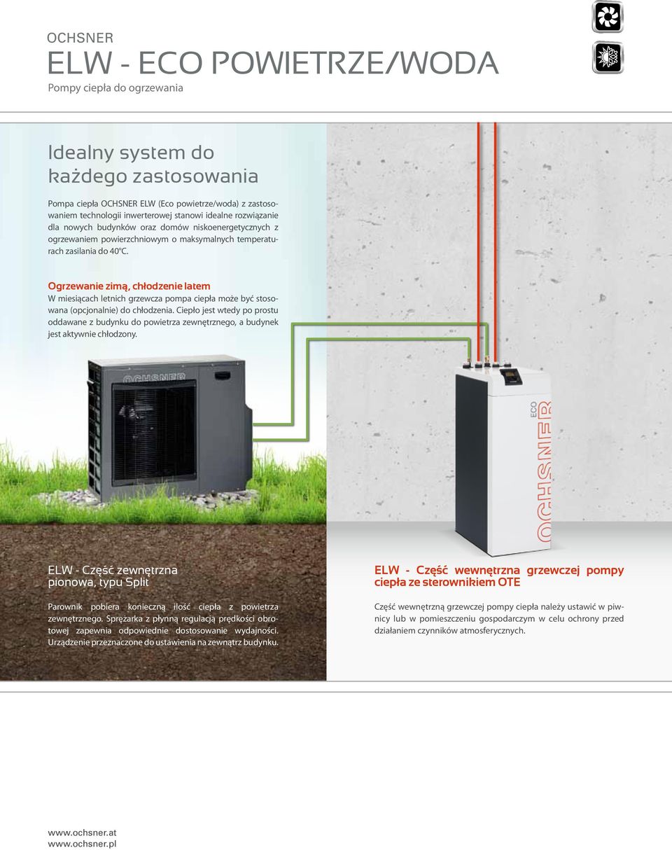 Ogrzewanie zimą, chłodzenie latem W miesiącach letnich grzewcza pompa ciepła może być stosowana (opcjonalnie) do chłodzenia.