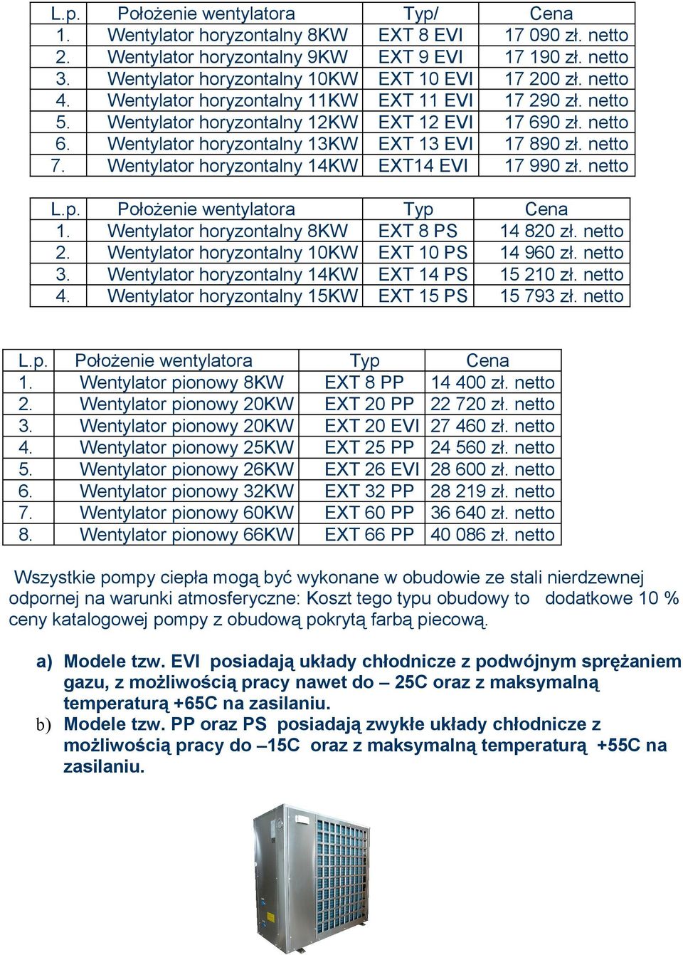 Wentylator horyzontalny 14KW Typ/ EXT 8 EVI EXT 9 EVI EXT 10 EVI EXT 11 EVI EXT 12 EVI EXT 13 EVI EXT14 EVI Cena 17 090 zł. netto 17 190 zł. netto 17 200 zł. netto 17 290 zł. netto 17 690 zł.