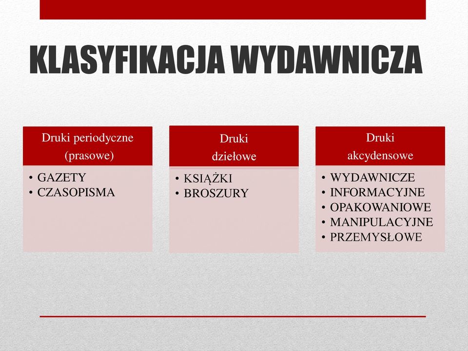 KSIĄŻKI BROSZURY Druki akcydensowe WYDAWNICZE