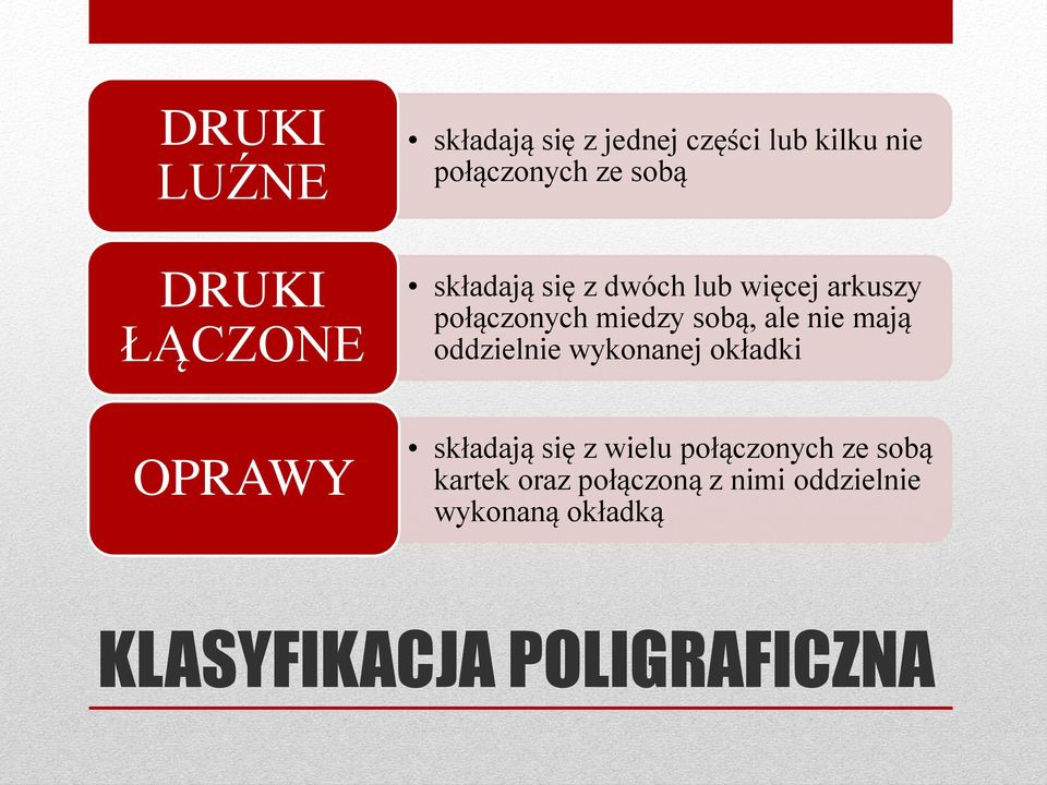 mają oddzielnie wykonanej okładki OPRAWY składają się z wielu połączonych ze sobą