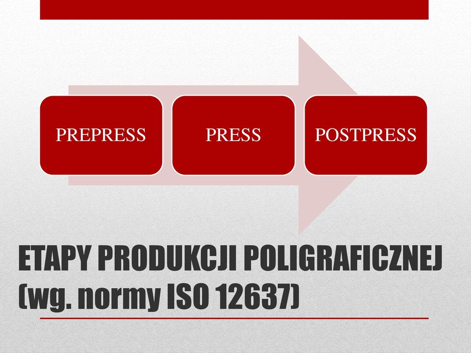 PRODUKCJI