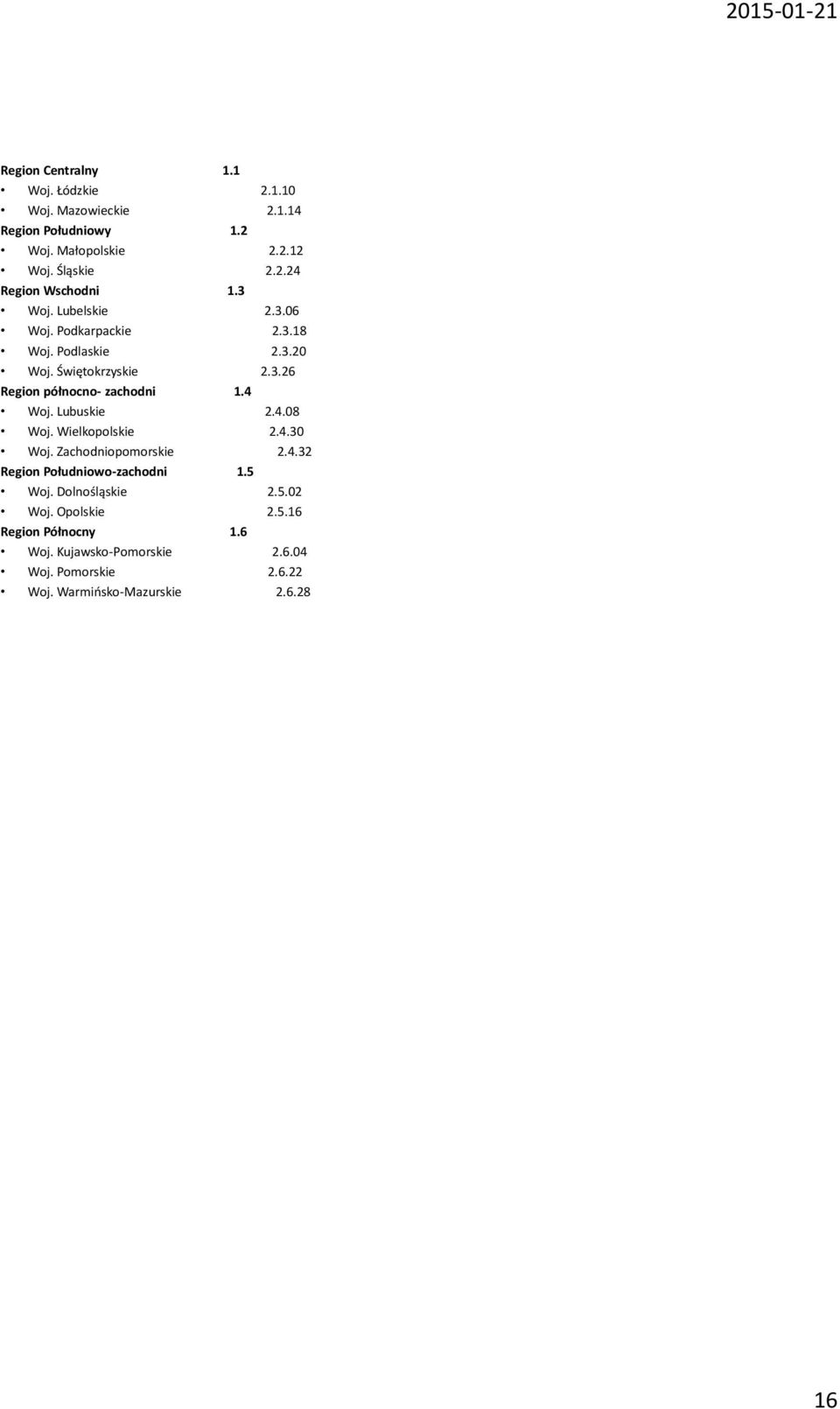 Lubuskie 2.4.08 Woj. Wielkopolskie 2.4.30 Woj. Zachodniopomorskie 2.4.32 Region Południowo-zachodni 1.5 Woj. Dolnośląskie 2.5.02 Woj.