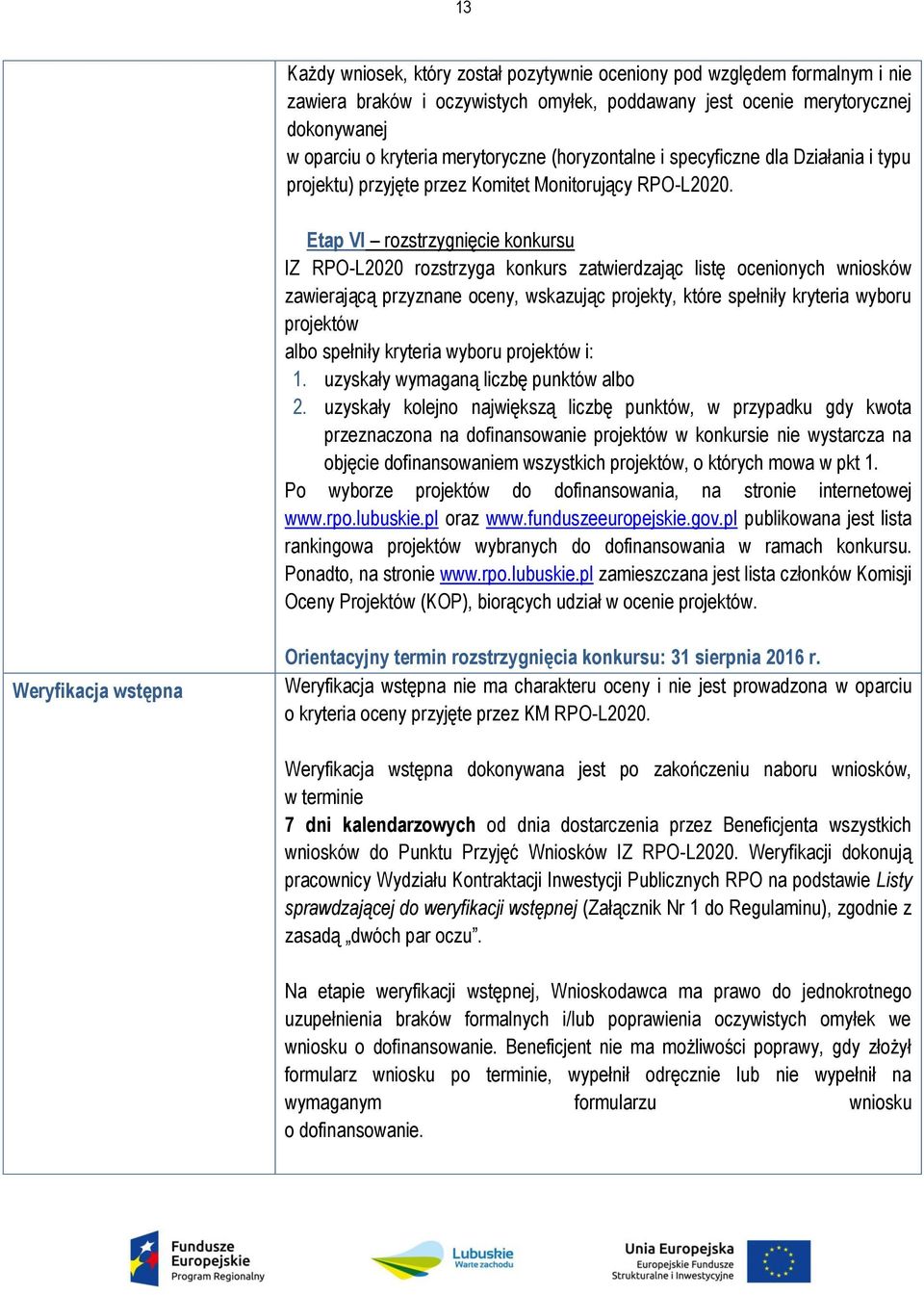 Etap VI rozstrzygnięcie konkursu IZ RPO-L2020 rozstrzyga konkurs zatwierdzając listę ocenionych wniosków zawierającą przyznane oceny, wskazując projekty, które spełniły kryteria wyboru projektów albo