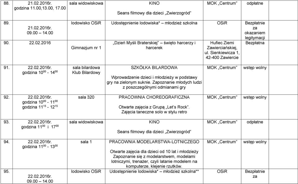 Zapoznanie młodych ludzi z poszczególnymi odmianami gry 92. 22.02.2016r. godzina 10 00-11 00 godzina 11 15-12 15 sala 320 PRACOWNIA CHOREOGRAFICZNA Otwarte jęcia z Grupą Let s Rock.