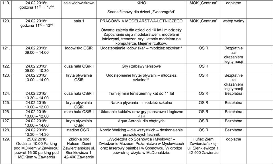 00 parking pod MOKiem w Zawierciu sala 1 PRACOWNIA MODELARSTWA-LOTNICZEGO Otwarte jęcia dla dzieci od 10 lat i młodzieży Zapoznanie się z modelarstwem, modelami lotniczymi, trenażer, czyli latanie
