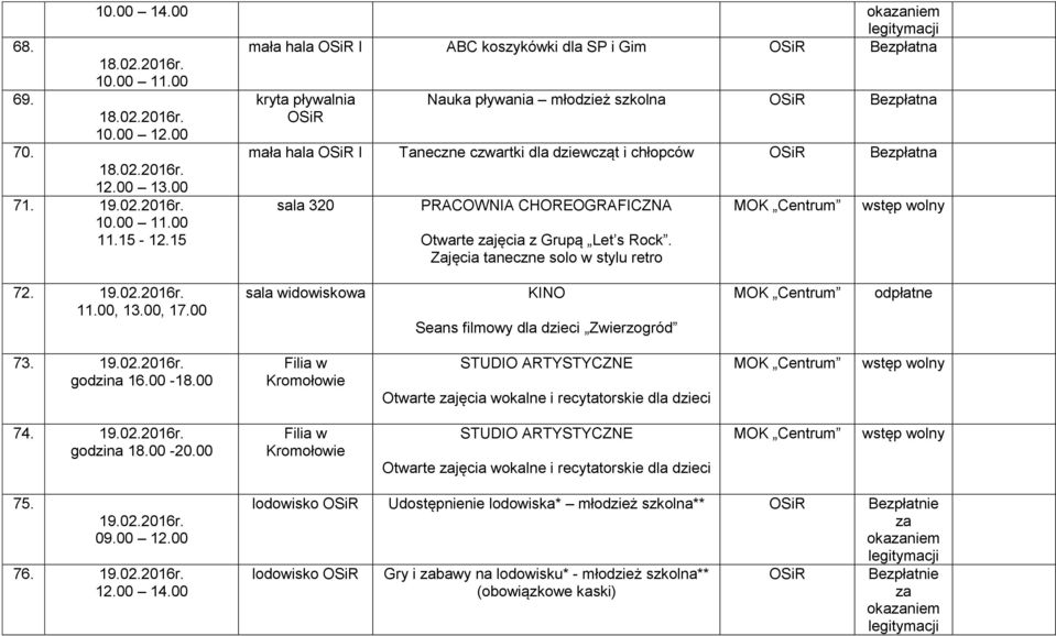 19.02.2016r. 11.00, 13.00, 17.00 73. 19.02.2016r. godzina 16.00-18.00 Filia w Kromołowie STUDIO ARTYSTYCZNE Otwarte jęcia wokalne i recytatorskie dla dzieci 74. 19.02.2016r. godzina 18.00-20.