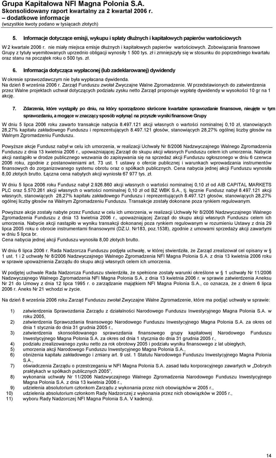 Zobowiązania finansowe Grupy z tytuły wyemitowanych uprzednio obligacji wynosiły 1 500 tys. zł i zmniejszyły się w stosunku do poprzedniego kwartału oraz stanu na początek roku o 500 tys. zł. 6.