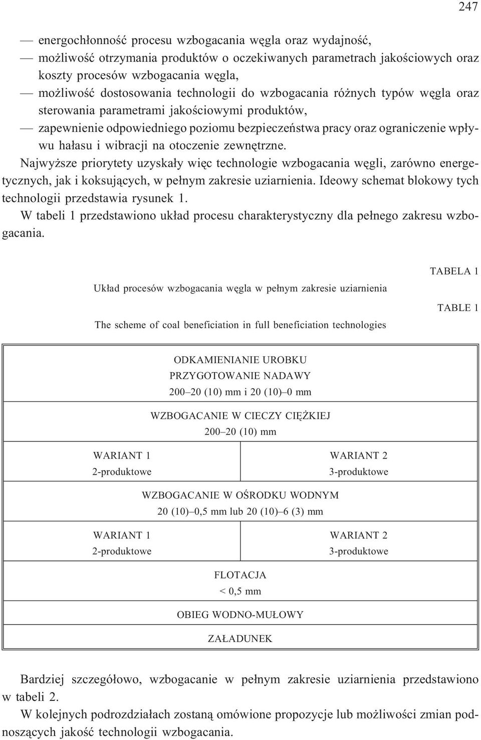 otoczenie zewnêtrzne. Najwy sze priorytety uzyska³y wiêc technologie wzbogacania wêgli, zarówno energetycznych, jak i koksuj¹cych, w pe³nym zakresie uziarnienia.