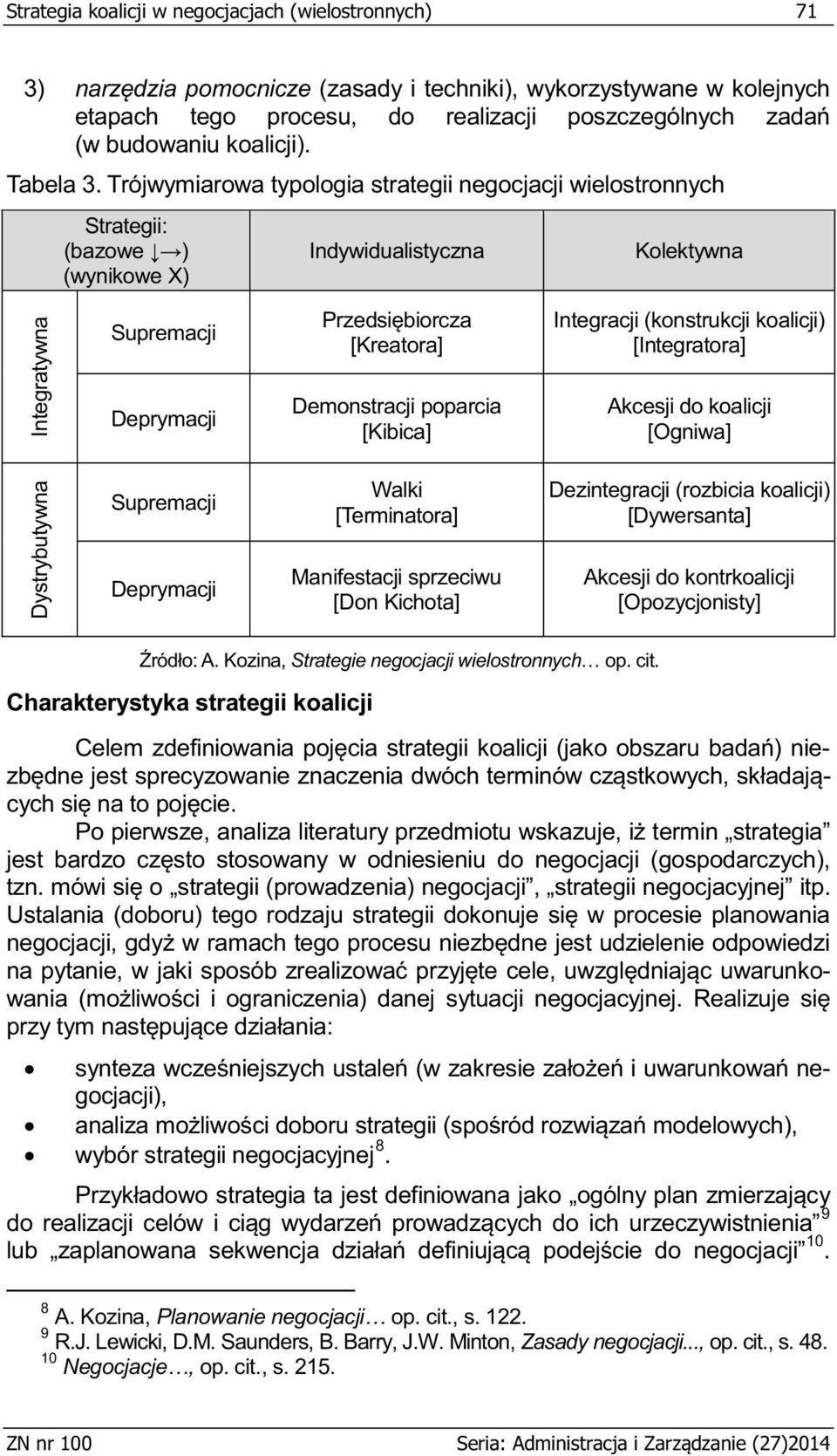Integracji (konstrukcji koalicji) [Integratora] Akcesji do koalicji [Ogniwa] Dystrybutywna Supremacji Deprymacji Walki [Terminatora] Manifestacji sprzeciwu [Don Kichota] Dezintegracji (rozbicia