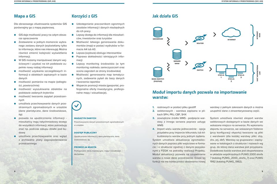 Można również zmienić kolejność wyświetlania informacji.