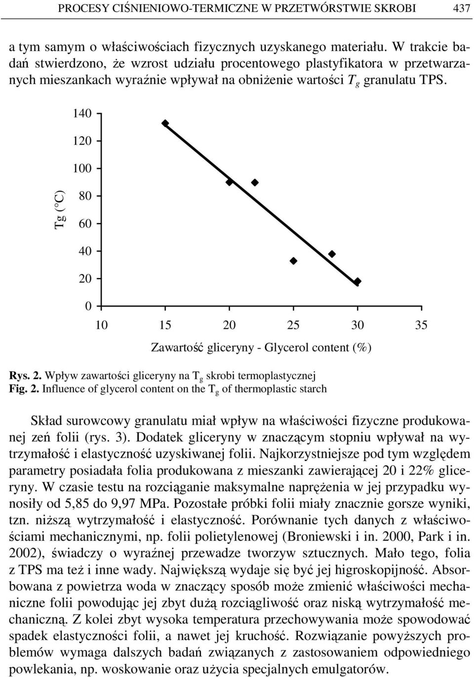 140 120 100 Tg ( C) 80 60 40 20 0 10 15 20 25 30 35 Zawartość gliceryny - Glycerol content (%) Rys. 2. Wpływ zawartości gliceryny na T g skrobi termoplastycznej Fig. 2. Influence of glycerol content on the T g of thermoplastic starch Skład surowcowy granulatu miał wpływ na właściwości fizyczne produkowanej zeń folii (rys.