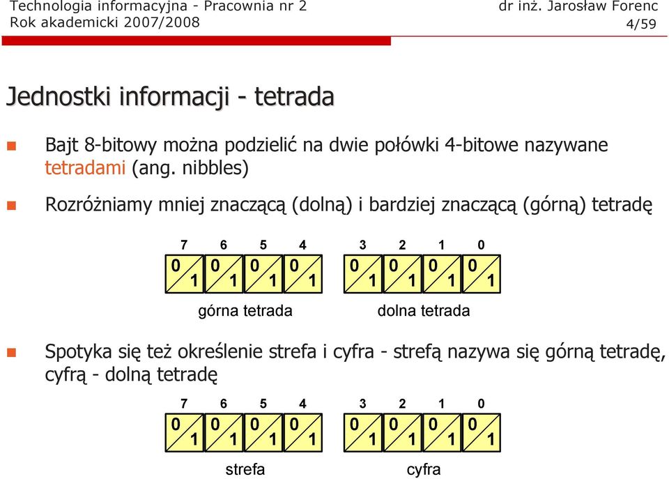 nibbles) Rozróżniamy mniej znaczącą (dolną) i bardziej znaczącą (górną) tetradę