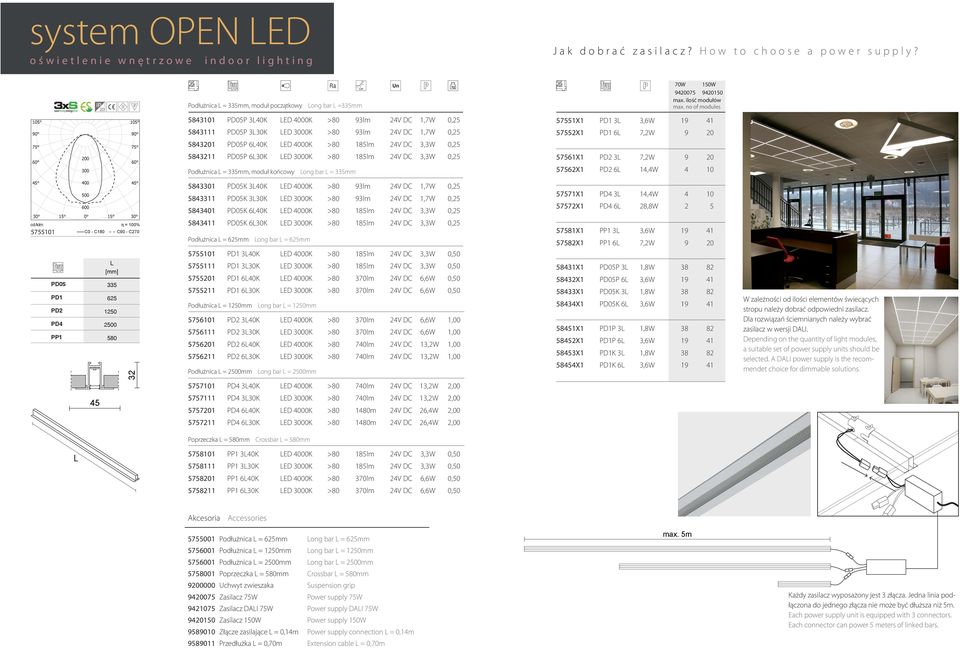 1,7W 0,25 5843201 PD05P 6L40K LED 4000K >80 185lm 24V DC 3,3W 0,25 5843211 PD05P 6L30K LED 3000K >80 185lm 24V DC 3,3W 0,25 Podłużnica L = 335mm, moduł końcowy Long bar L = 335mm 70W 150W 9420075