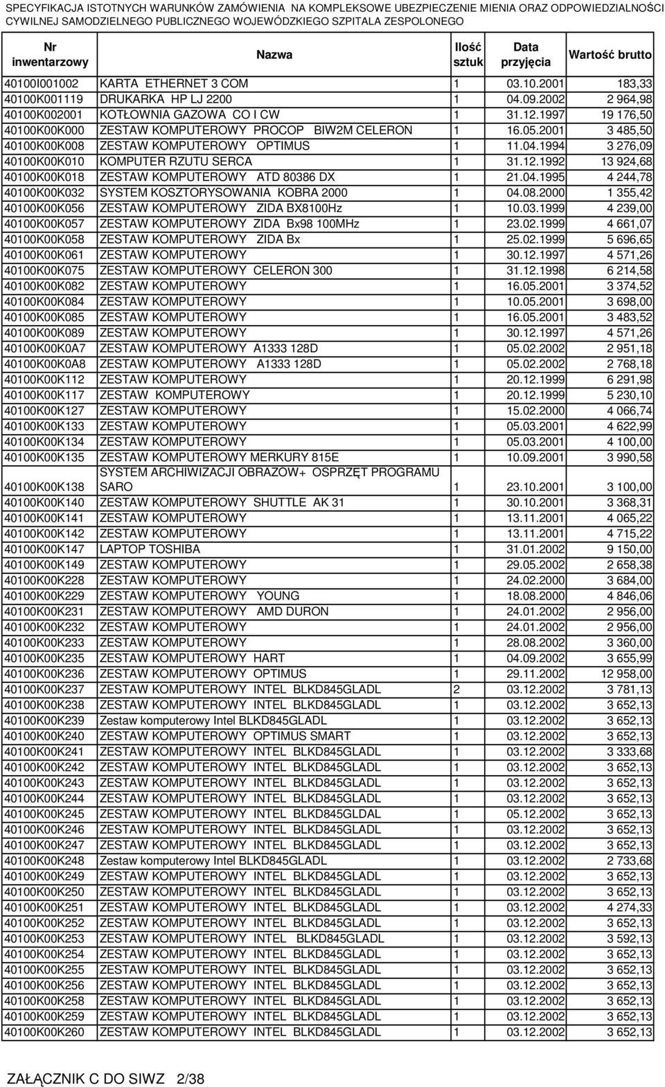 1992 13 924,68 40100K00K018 ZESTAW KOMPUTEROWY ATD 80386 DX 1 21.04.1995 4 244,78 40100K00K032 SYSTEM KOSZTORYSOWANIA KOBRA 2000 1 04.08.