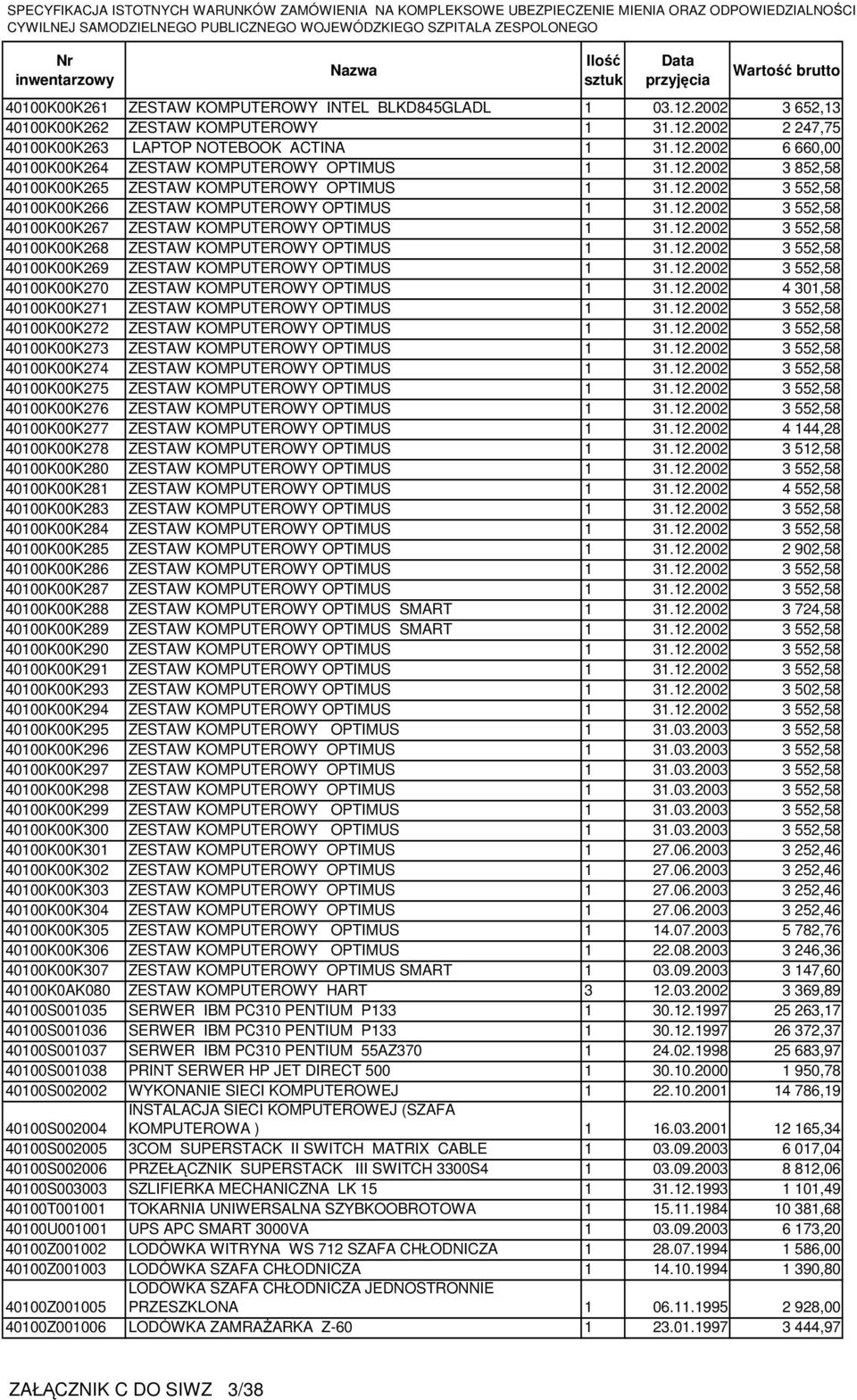 12.2002 3 552,58 40100K00K269 ZESTAW KOMPUTEROWY OPTIMUS 1 31.12.2002 3 552,58 40100K00K270 ZESTAW KOMPUTEROWY OPTIMUS 1 31.12.2002 4 301,58 40100K00K271 ZESTAW KOMPUTEROWY OPTIMUS 1 31.12.2002 3 552,58 40100K00K272 ZESTAW KOMPUTEROWY OPTIMUS 1 31.