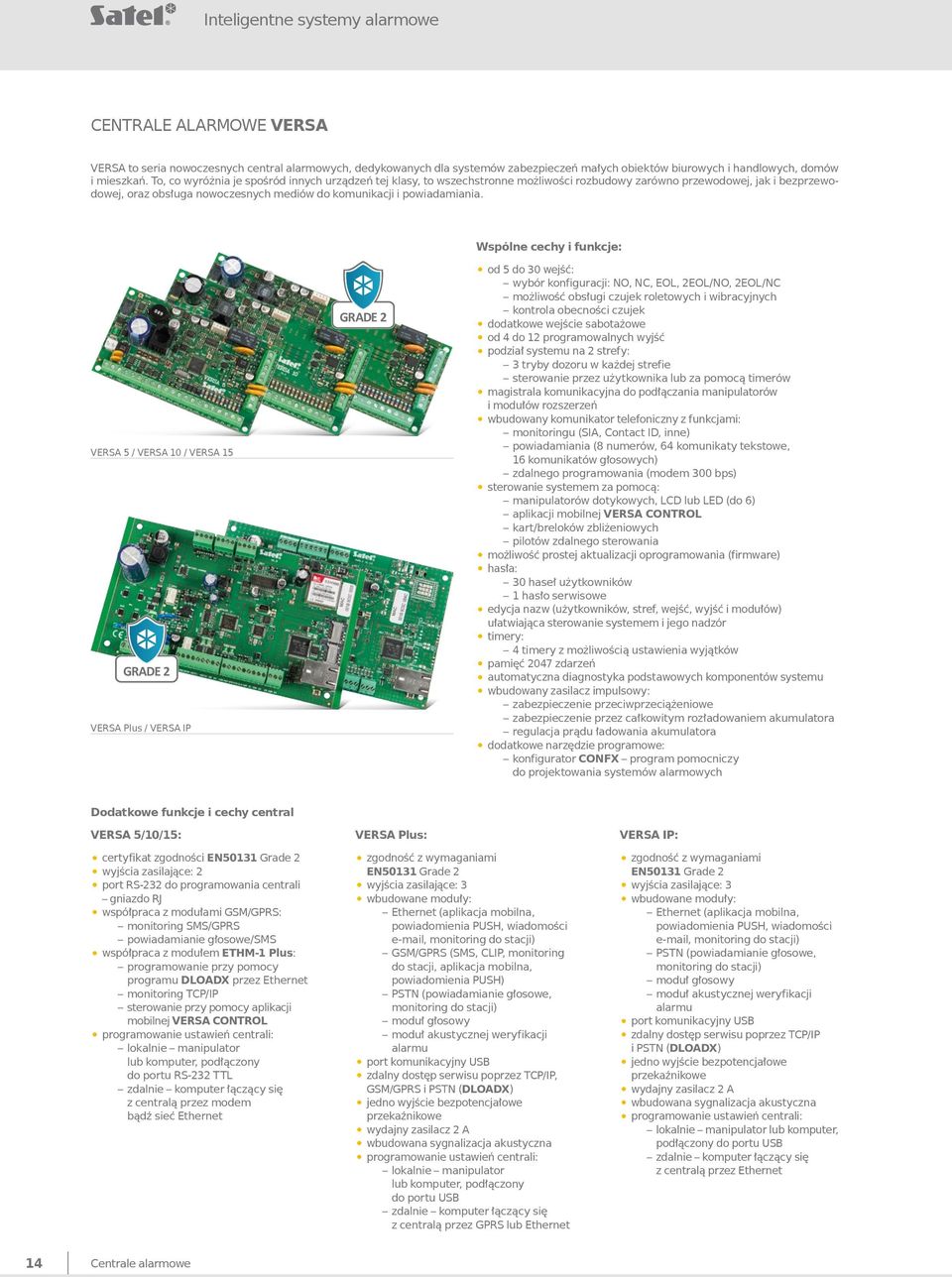 VERSA 5 / VERSA 10 / VERSA 15 GRADE 2 VERSA Plus / VERSA IP GRADE 2 Wspólne cechy i funkcje: od 5 do 30 wejść: wybór konfiguracji: NO, NC, EOL, 2EOL/NO, 2EOL/NC możliwość obsługi czujek roletowych i