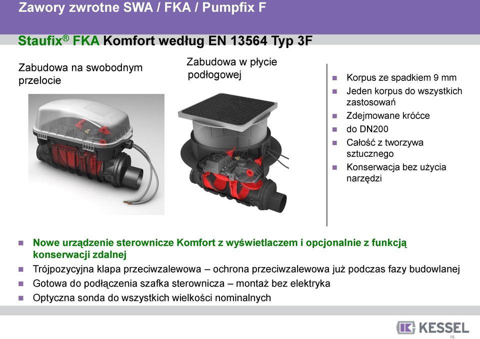 urządzenie sterownicze Komfort z wyświetlaczem i opcjonalnie z funkcją konserwacji zdalnej Trójpozycyjna klapa przeciwzalewowa ochrona