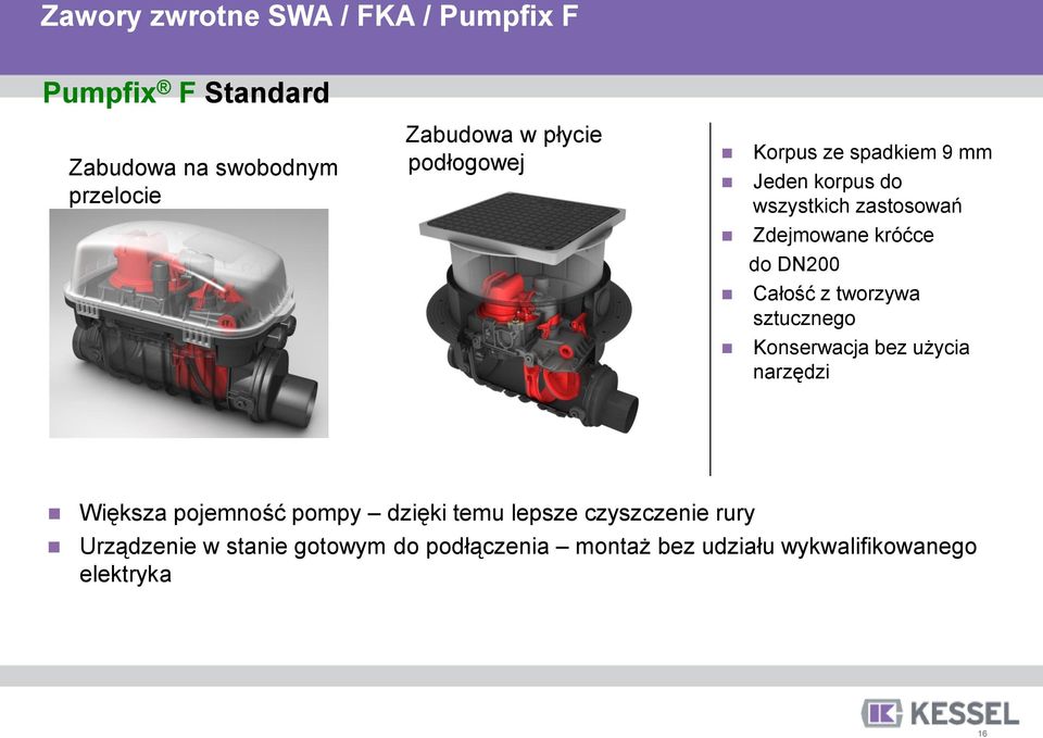z tworzywa sztucznego Konserwacja bez użycia narzędzi Większa pojemność pompy dzięki temu lepsze