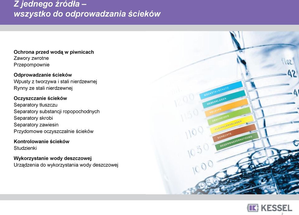 Separatory tłuszczu Separatory substancji ropopochodnych Separatory skrobi Separatory zawiesin Przydomowe