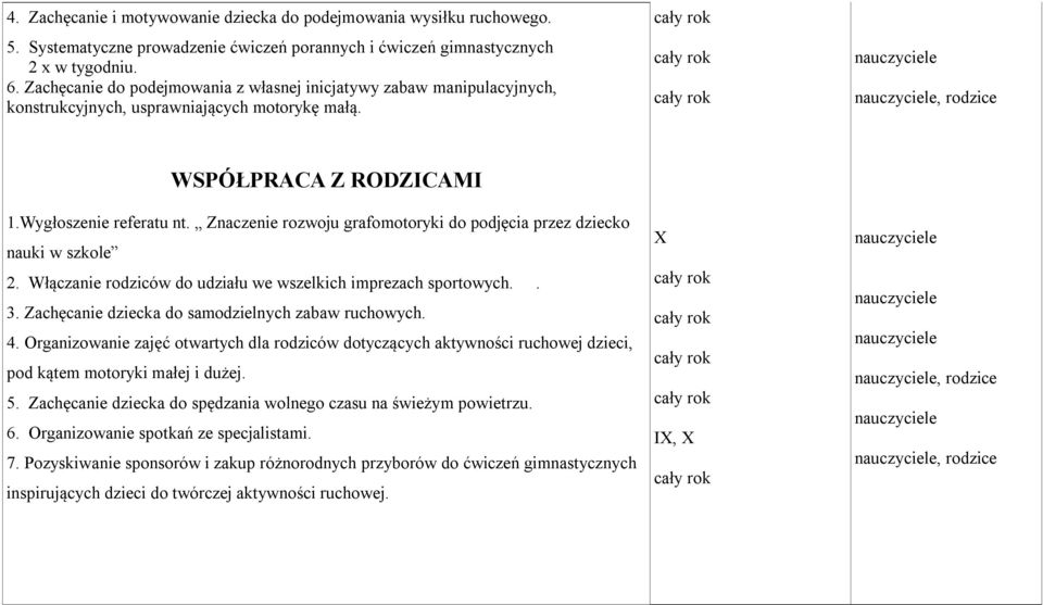 Znaczenie rozwoju grafomotoryki do podjęcia przez dziecko nauki w szkole 2. Włączanie rodziców do udziału we wszelkich imprezach sportowych.. 3. Zachęcanie dziecka do samodzielnych zabaw ruchowych. 4.