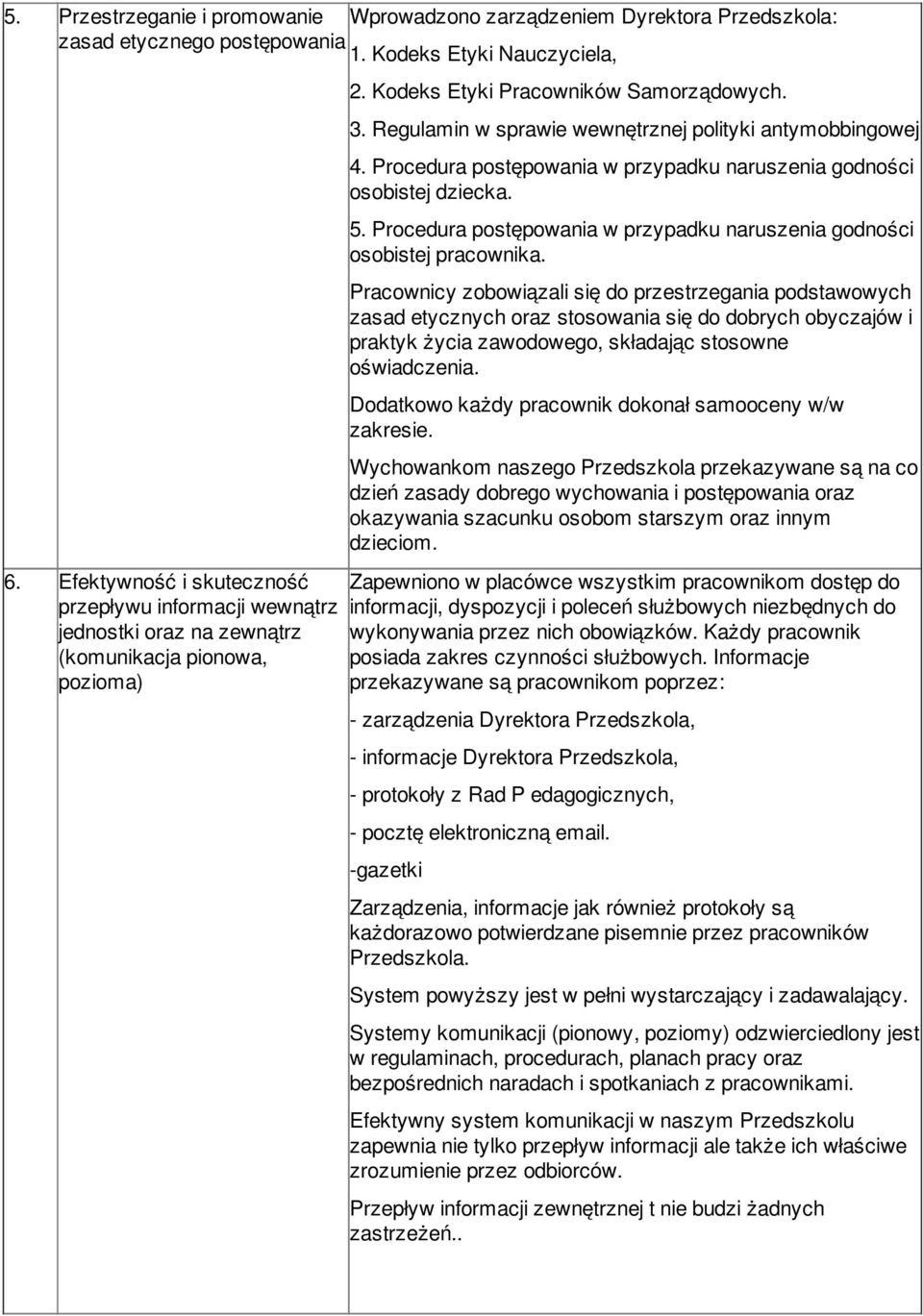 Regulamin w sprawie wewnętrznej polityki antymobbingowej 4. Procedura postępowania w przypadku naruszenia godności osobistej dziecka. 5.