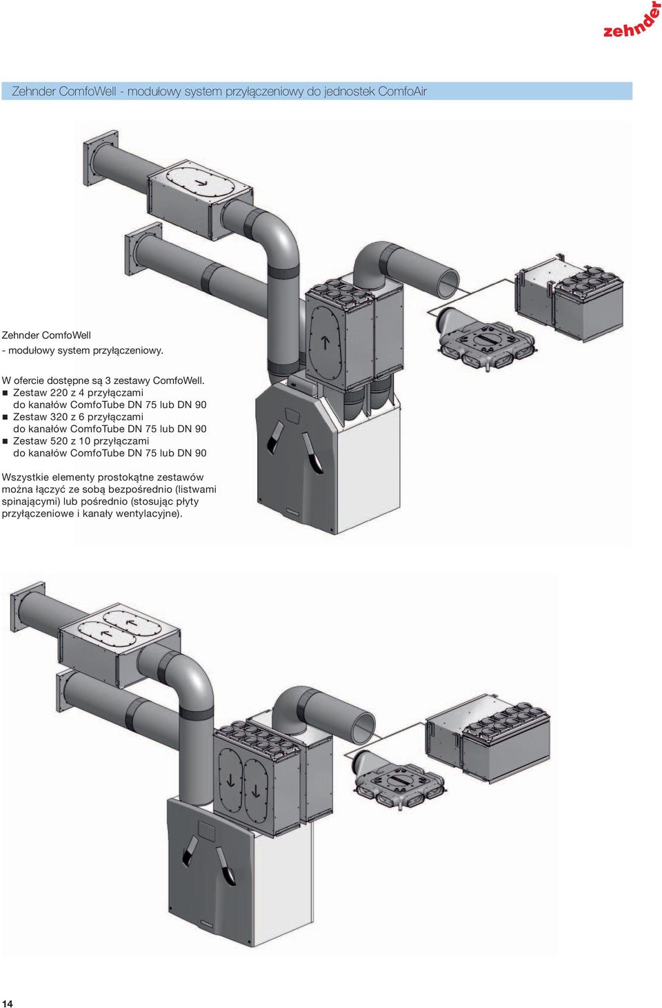 Zestaw 220 z 4 przyłączami do kanałów ComfoTube DN 75 lub DN 90 Zestaw 320 z 6 przyłączami do kanałów ComfoTube DN 75 lub DN 90