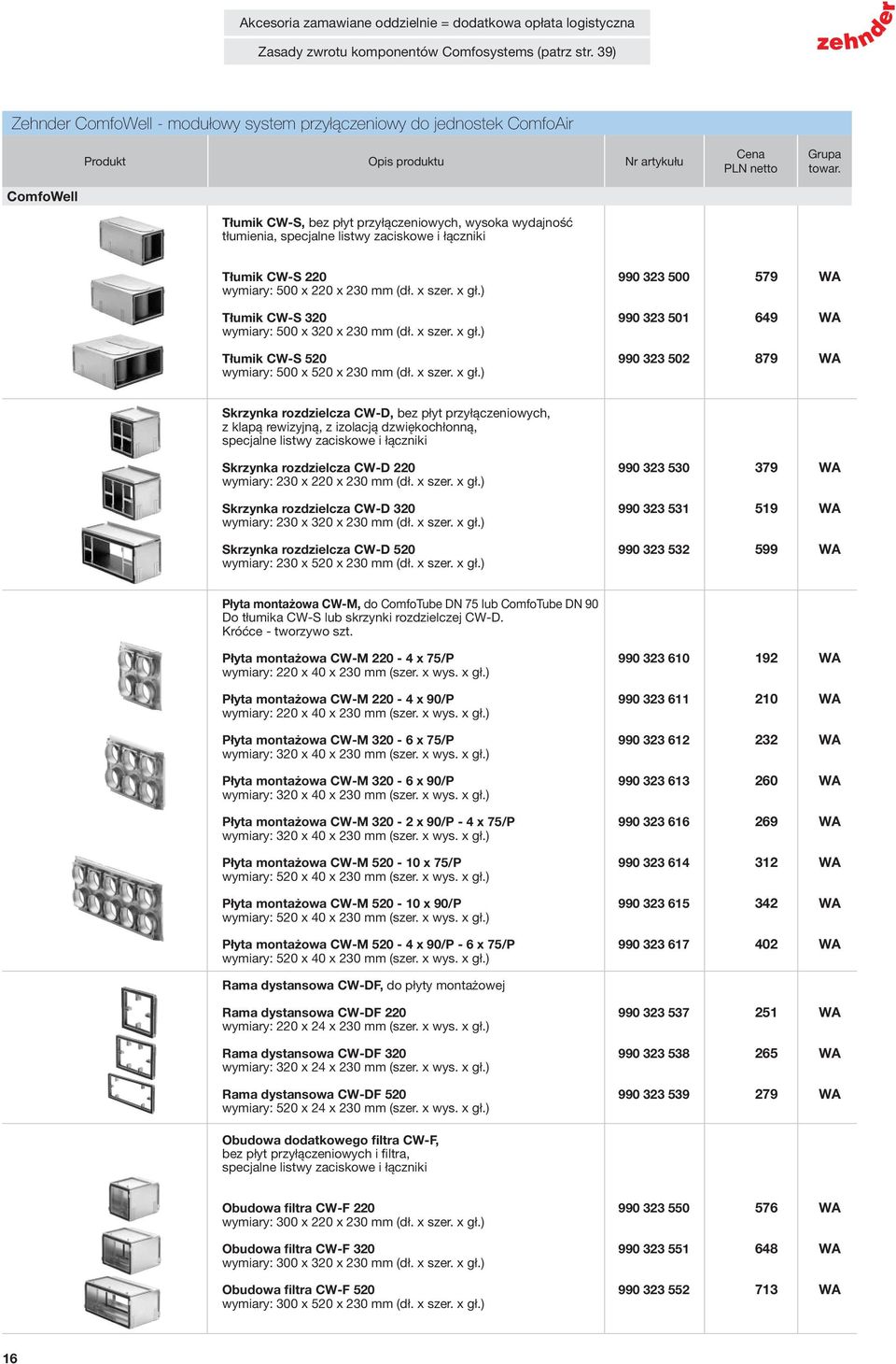 listwy zaciskowe i łączniki Cena Grupa towar. Tłumik CW-S 220 990 323 500 579 WA wymiary: 500 x 220 x 230 mm (dł. x szer. x gł.) Tłumik CW-S 320 990 323 501 649 WA wymiary: 500 x 320 x 230 mm (dł.