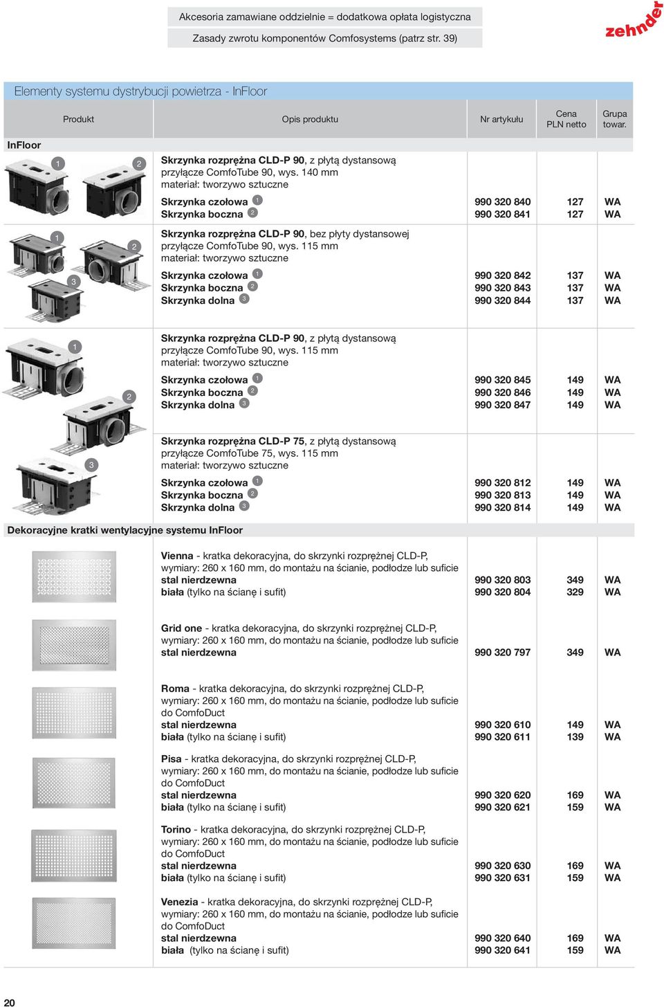 140 mm materiał: tworzywo sztuczne Skrzynka czołowa 1 990 320 840 127 WA Skrzynka boczna 2 990 320 841 127 WA 1 2 Skrzynka rozprężna CLD-P 90, bez płyty dystansowej przyłącze ComfoTube 90, wys.