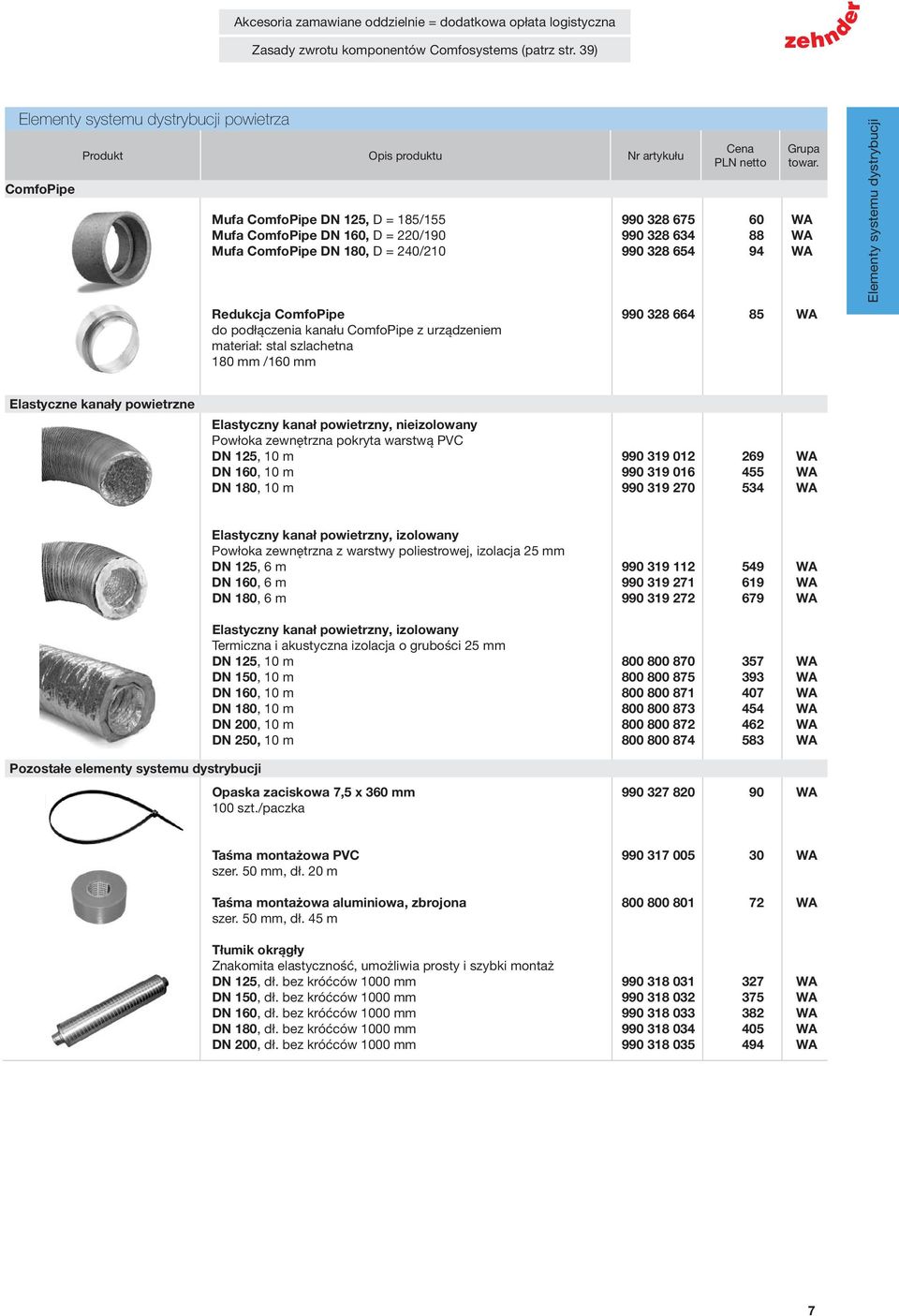 podłączenia kanału ComfoPipe z urządzeniem materiał: stal szlachetna 180 mm /160 mm Elementy systemu dystrybucji Elastyczne kanały powietrzne Elastyczny kanał powietrzny, nieizolowany Powłoka