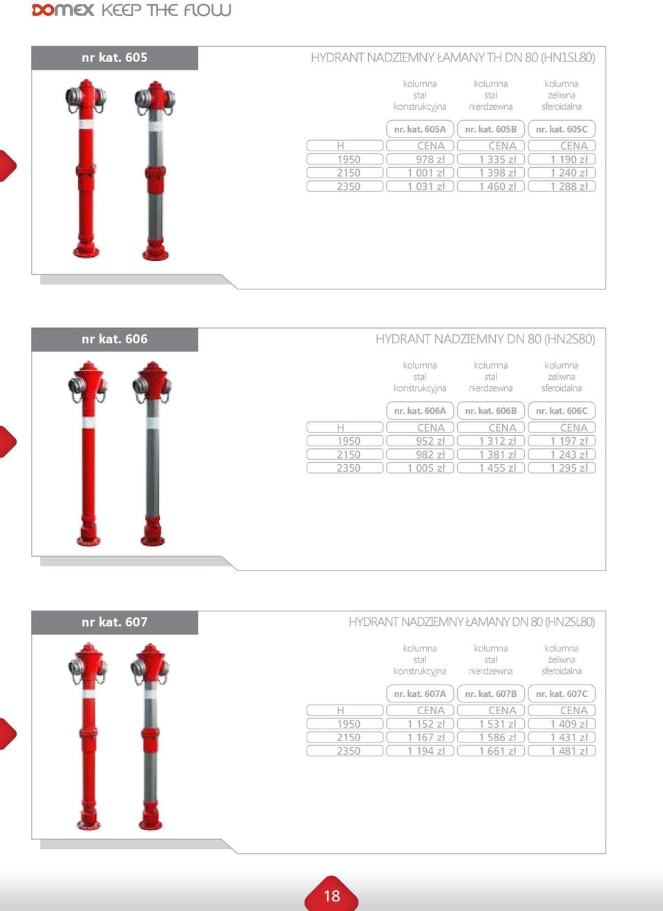 kat. 606B 1 312 zł 1 381 zł 1 455 zł nr. kat. 606C 1 197 zł 1 243 zł 1 295 zł nr kat. 607 HYDRANT NADZIEMNY ŁAMANY 80 (HN2SL80) konstrukcyjna nr. kat. 607A H 1950 1 152 zł 2150 1 167 zł 2350 1 194 zł nierdzewna nr.