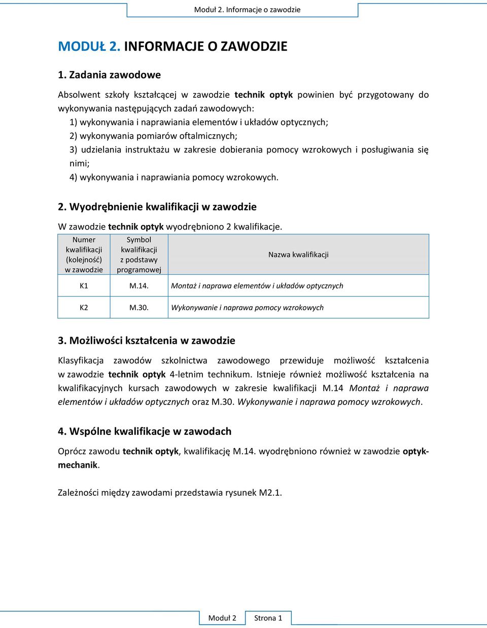 Wykonywanie i naprawa pomocy wzrokowych 3. M K a w zawodzie technik optyk 4-letnim technikum I kwalifikacyjnych kursach zawodowych w zakresie kwalifikacji M.