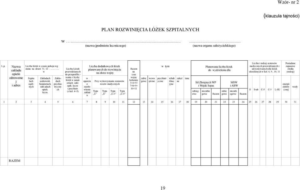 - wania z liczby łóżek w sanatoriach zakł. opik. leczn i psychiatr. (z kol.