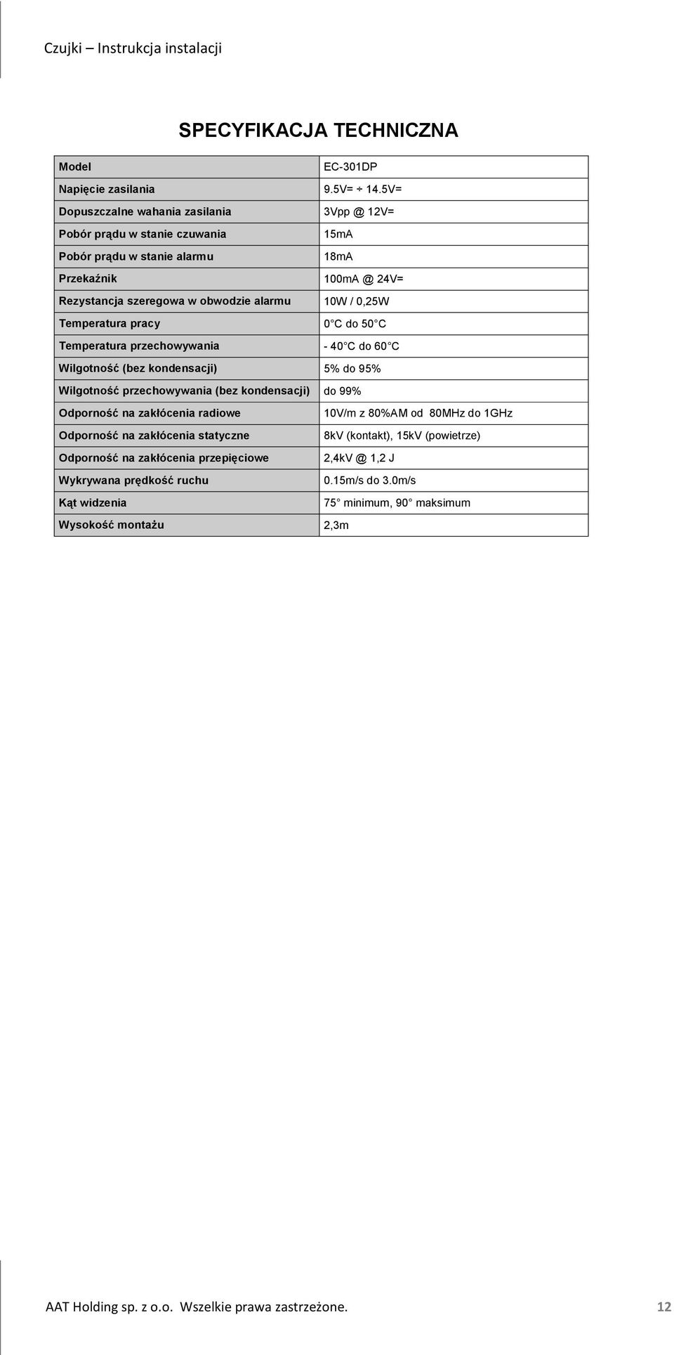 0,25W Temperatura pracy 0 C do 50 C Temperatura przechowywania - 40 C do 60 C Wilgotność (bez kondensacji) 5% do 95% Wilgotność przechowywania (bez kondensacji) do 99% Odporność na