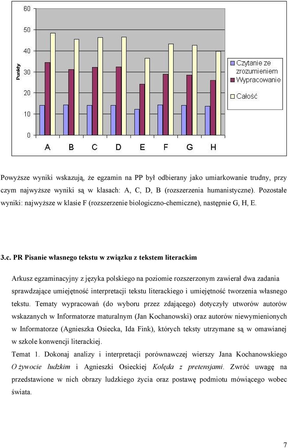 no-chemiczne), następnie G, H, E. 3.c. PR Pisanie własnego tekstu w związku z tekstem literackim Arkusz egzaminacyjny z języka polskiego na poziomie rozszerzonym zawierał dwa zadania sprawdzające